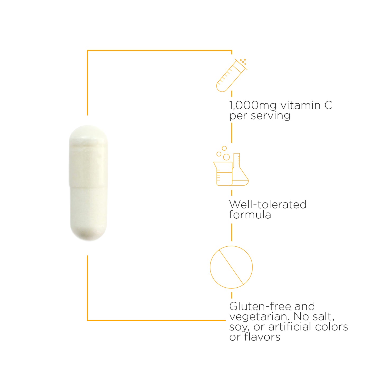 <{%MAIN3_216006%}>Nature's Way® | Buffered Vitamin C - product benefits image