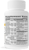 <{%MAIN1_12916%}>Nature's Way® | Clinical Nutrients HP - right side of pack