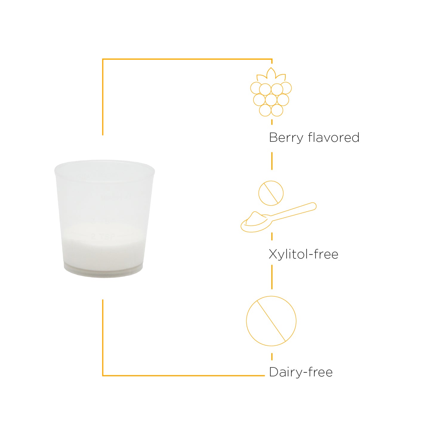 Nature's Way® | Liquid Calcium Magnesium (1:1) - product benefits image