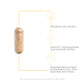 Nature's Way® | HPA Adapt - product benefits image