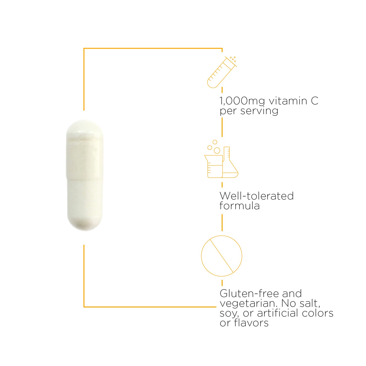 Nature's Way® | Buffered Vitamin C - product benefits image