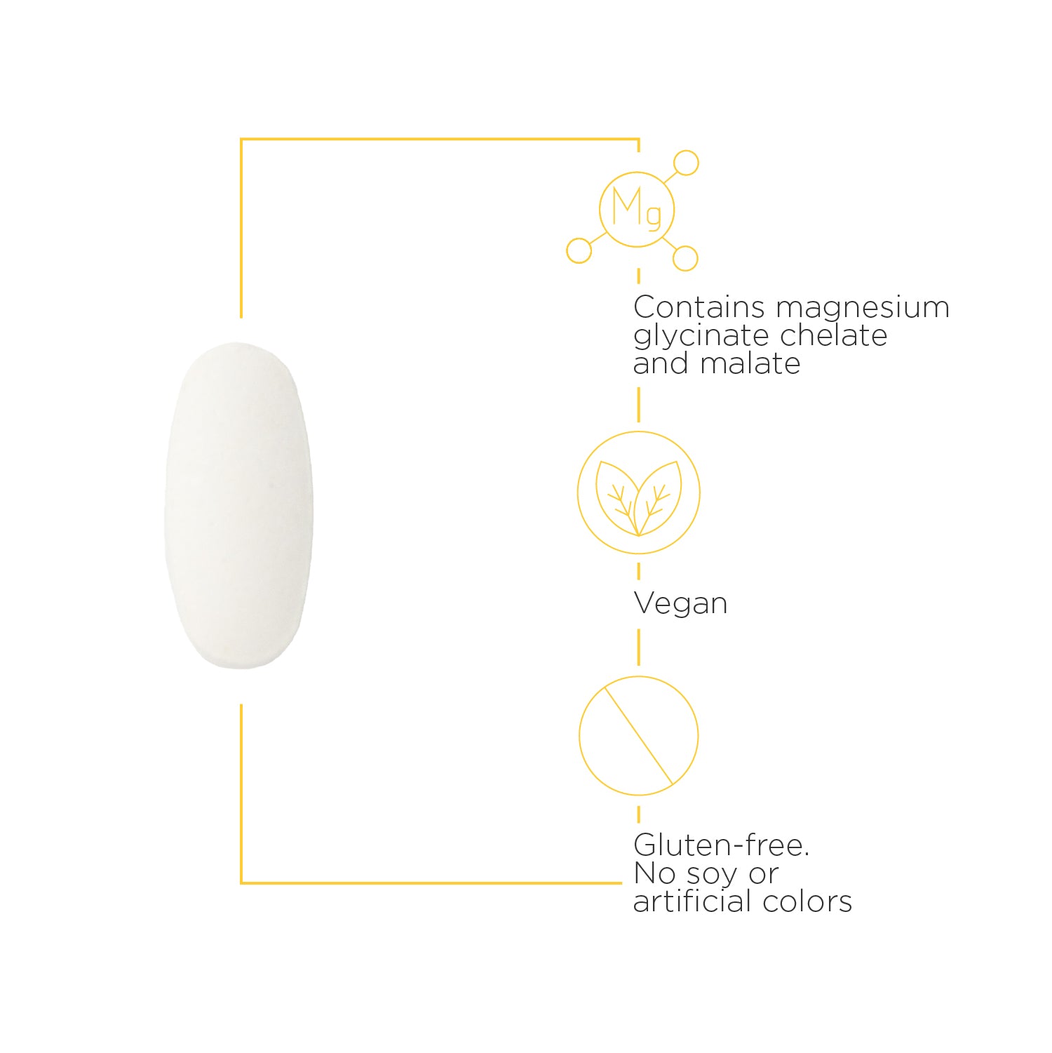 Nature's Way® | Magnesium Glycinate Plus - product benefits image