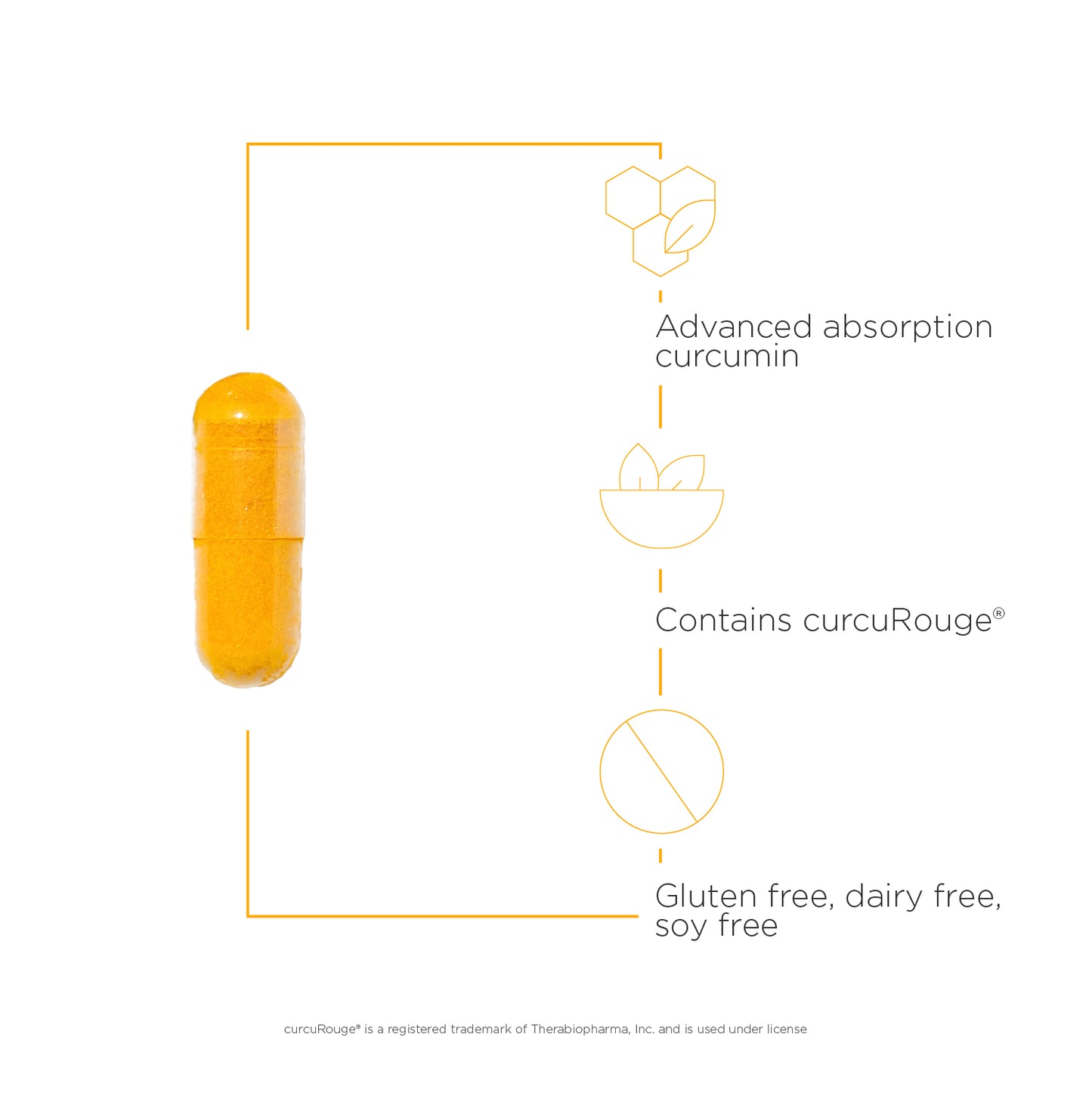 <{%MAIN3_14670%}>Nature's Way® | Curalieve - product benefits image