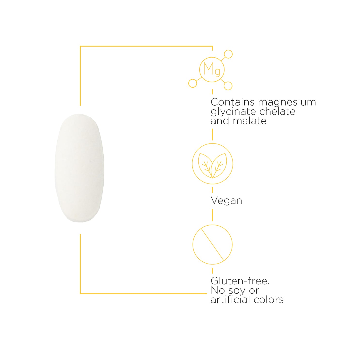 <{%MAIN3_206008ET%}>Nature's Way® | Magnesium Glycinate Plus - product benefits image