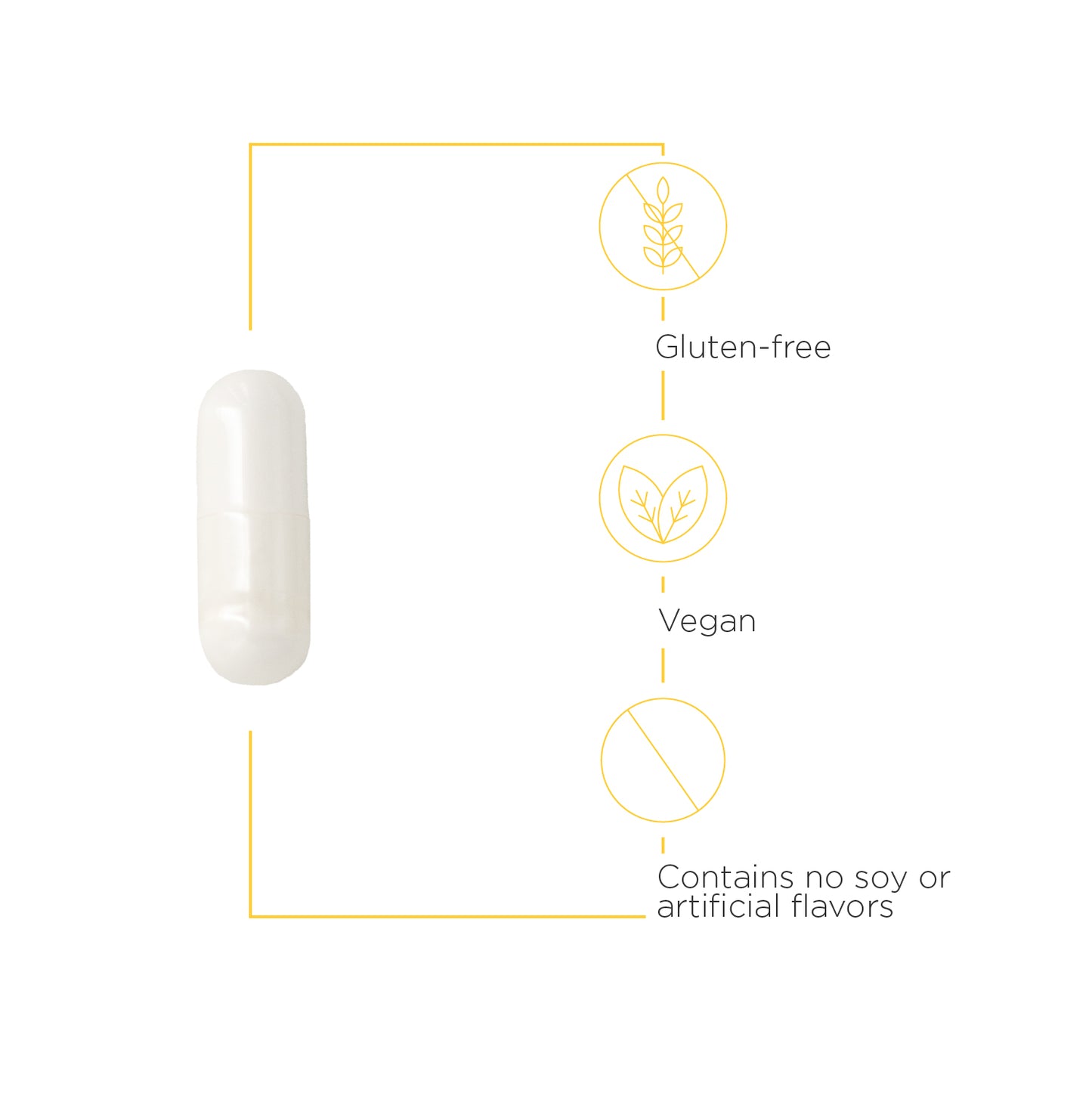 <{%MAIN3_79556%}>Nature's Way® | L-Theanine - product benefits image