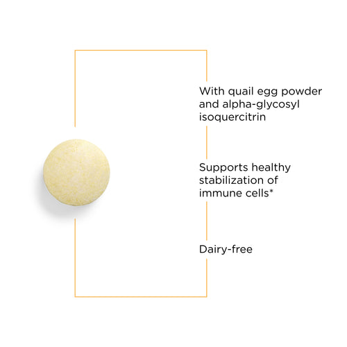 Nature's Way® | AllQlear - product benefits image Sku:10710