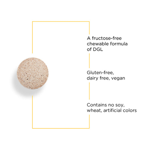 Nature's Way® | Rhizinate Fructose Free - product benefits image Sku:79021