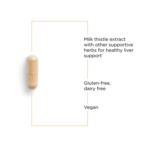 Nature's Way® | Super Milk Thistle X - product benefits image Sku:78102