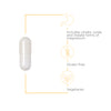 Nature's Way® | Tri-Magnesium - product benefits image Sku:206014