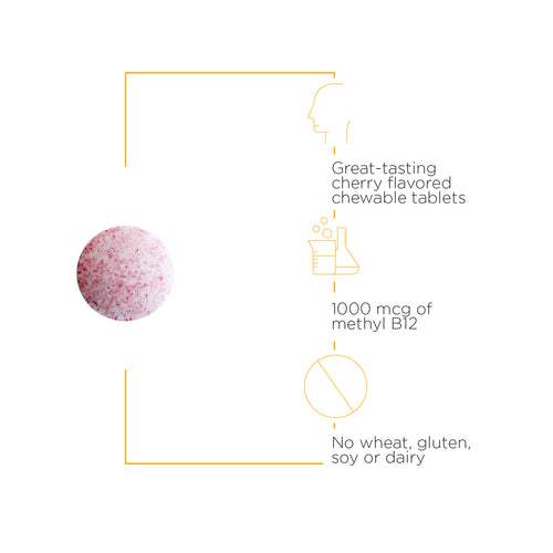 Nature's Way® | B12-Active Chewable Tablets - product benefits image Sku:75623