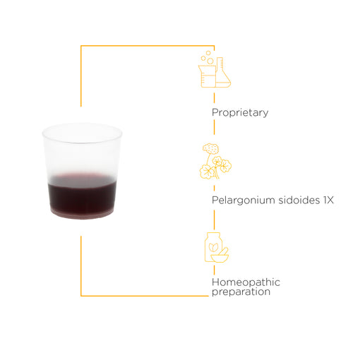 Nature's Way® | V Clear EPs 7630 Syrup - product benefits image Sku:780024