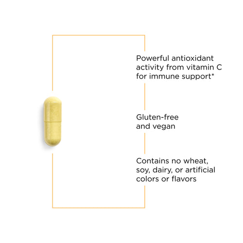 Nature's Way® | Vitamin C With Quercetin - product benefits image Sku:216011