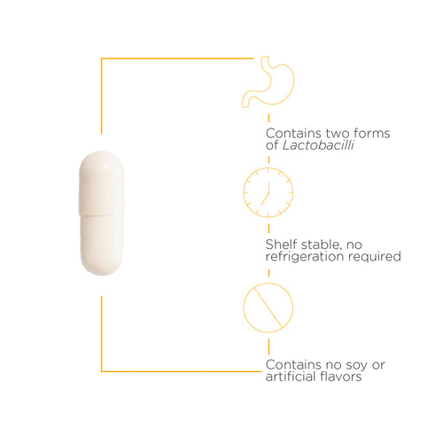 Nature's Way® | Pro-Flora Womens Probiotic - product benefits image Sku:70671
