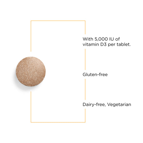 Nature's Way® | Vitamin D3 (125mcg) - product benefits image Sku:70654