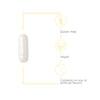 Nature's Way® | L-Theanine - product benefits image Sku:79556