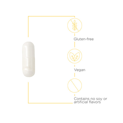 Nature's Way® | L-Theanine - product benefits image Sku:79556