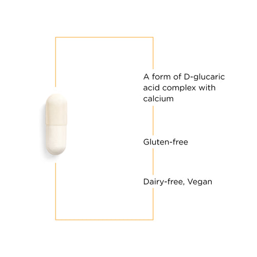 Nature's Way® | Calcium D-Glucarate - product benefits image Sku:146006