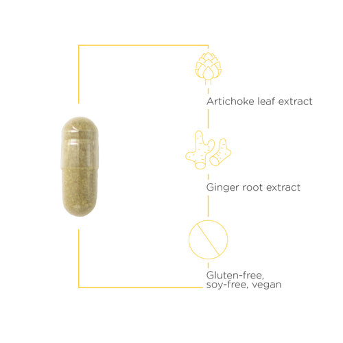 Nature's Way® | Motility Activator - product benefits image Sku:12239