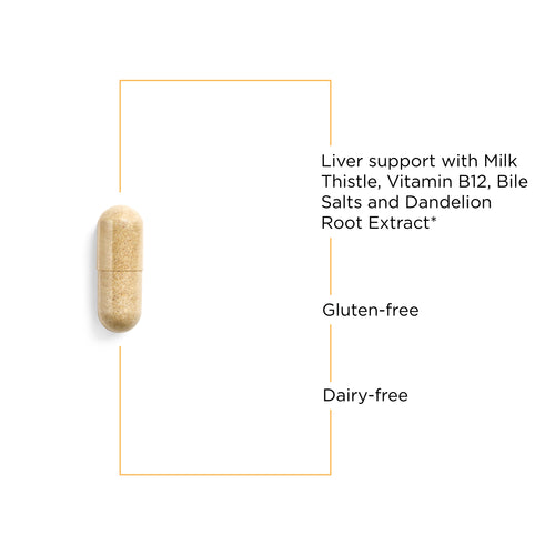 Nature's Way® | Lipotropic Complex - product benefits image Sku:146002