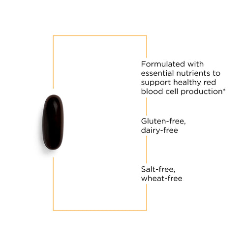 Nature's Way® | Iron Complex - product benefits image Sku:75229