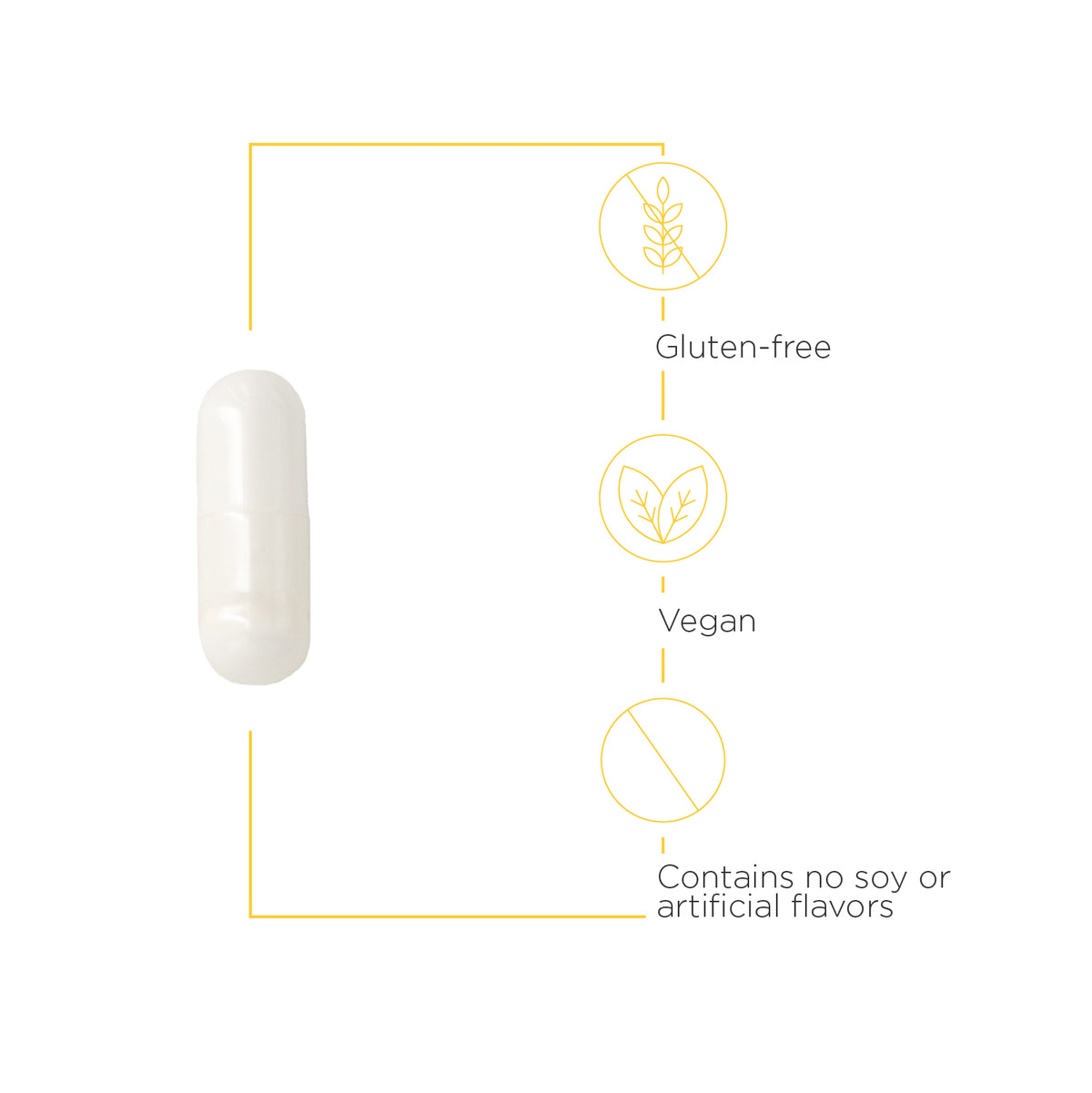 <{%MAIN3_79556%}>Nature's Way® | L-Theanine - product benefits image